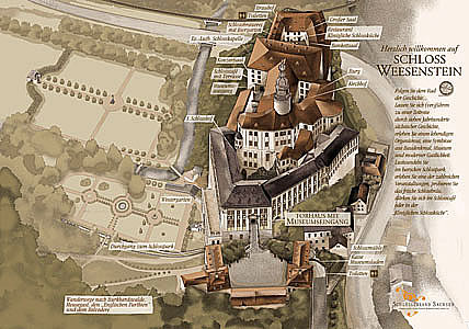Informationstafel für Schloss Weesenstein